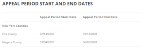 Appeal Start and End Dates